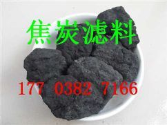 焦炭濾料高清產品圖與廠家直銷解析