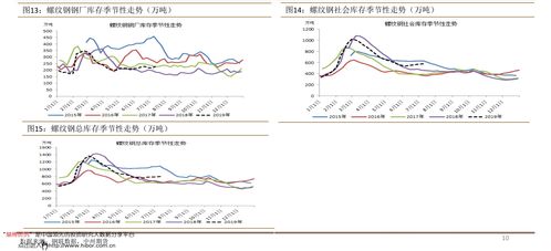 全球焦炭行業領軍企業 焦炭上市公司全景解析