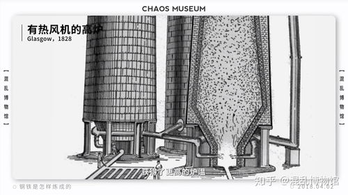 匠心獨運 探秘古代煉鐵中的原始“機械設備”